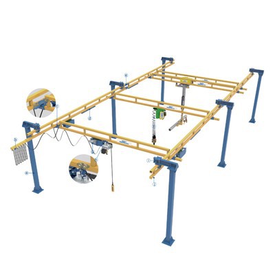 Αναρτώμενος γερανός μονότροχου