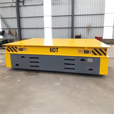 Καλάθι μεταφοράς στη θύρα